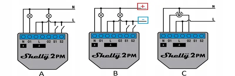 Le Shelly Plus 2PM est un interrupteur intelligent Wi-Fi pour contrôler et surveiller la consommation d’énergie des appareils.