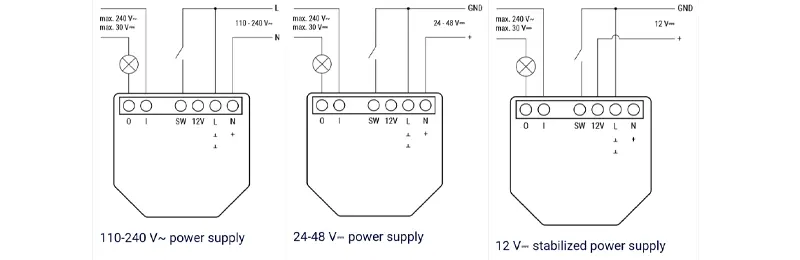 La "Shelly 1 Gen3" est un relais intelligent compact permettant de contrôler des appareils électriques à distance. Il s'intègre facilement dans des systèmes de maison intelligente pour une gestion simplifiée.