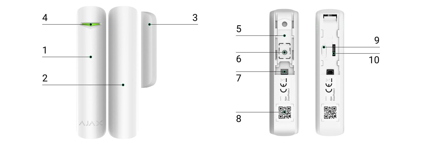 AJAX DoorProtect 