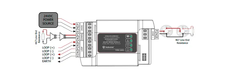 Le TFM-1661 assure une gestion optimale des alertes incendie grâce à sa technologie adressable et son isolateur intégré.