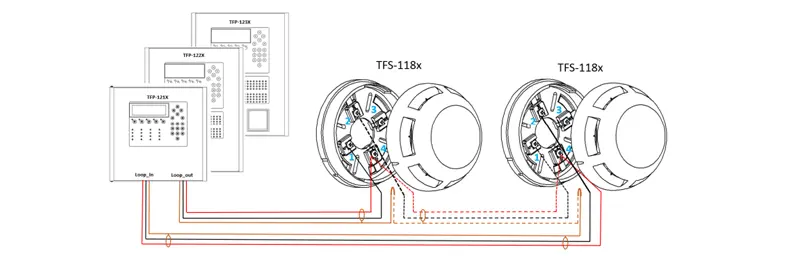 Le TFS-1181 est un avertisseur sonore intelligent avec isolateur intégré, conçu pour les systèmes de détection incendie.