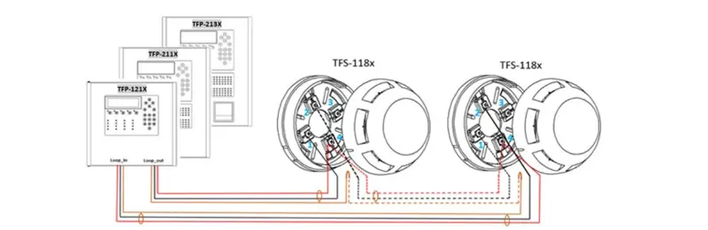 Le TFS-1183W est une balise intelligente adressable avec un isolateur intégré, idéale pour les systèmes de sécurité.
