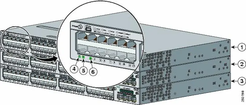 Switch Cisco WS-C3750X-24P-L avec 24 ports Gigabit PoE+, empilable, gestion réseau avancée