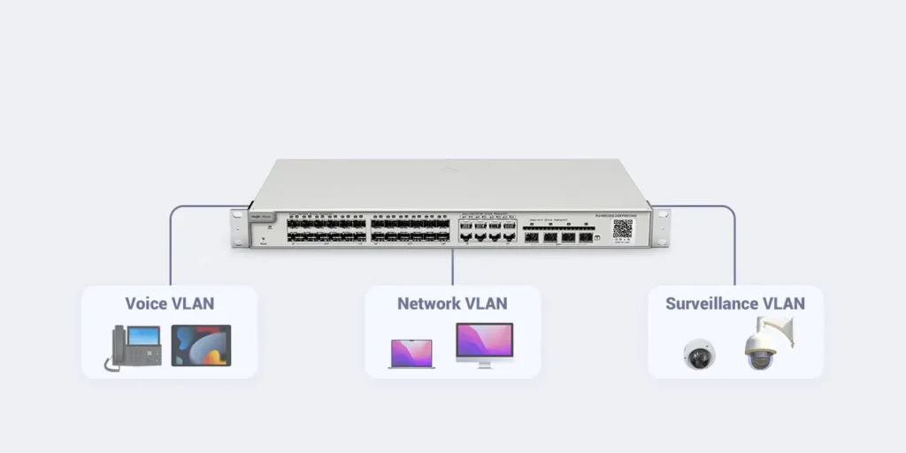 Switch non-PoE RG-NBS3100-8GT2SFP