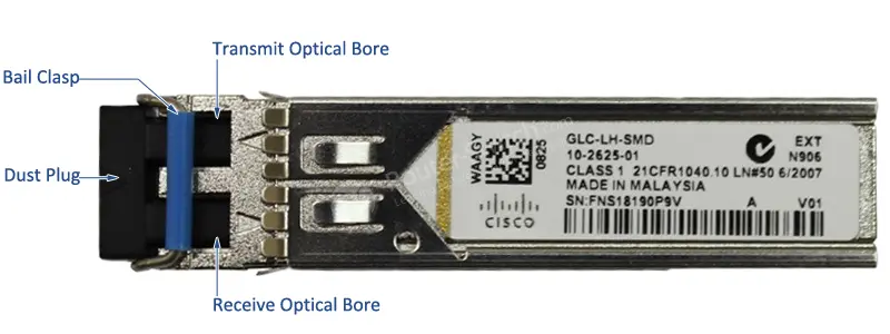 Module SFP Cisco GLC-LH-SMD pour réseau Gigabit Ethernet longue portée sur fibre monomode ou multimode.