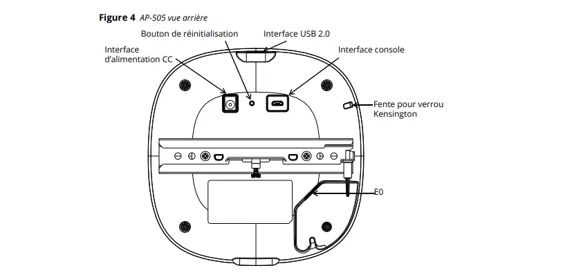 Image du point d’accès sans fil HPE Aruba AP505 (modèle R2H28A), appareil compact Wi-Fi 6 conçu pour une connectivité rapide et sécurisée en entreprise.