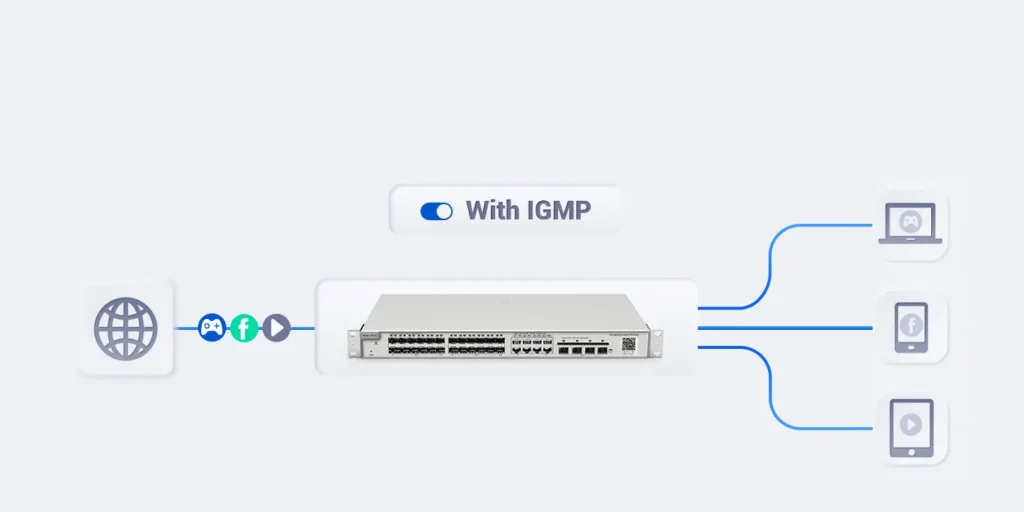 Switch PoE RG-NBS3100-8GT2SFP-P