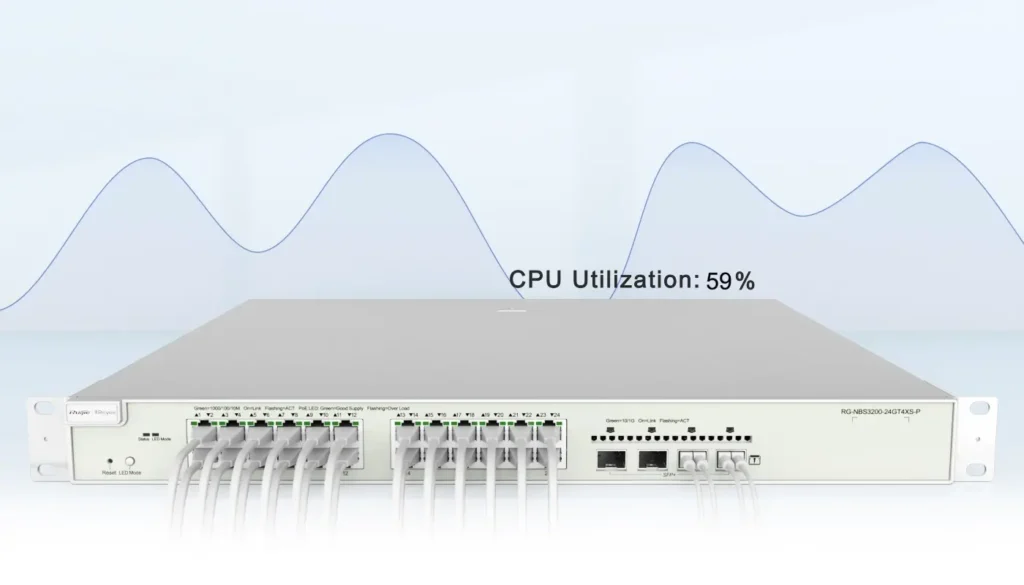 Switch PoE RG-NBS3200-48GT4XS-P