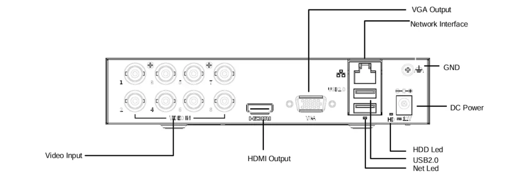 XVR Uniview UV‑XVR301‑04F hybride 4 + 2 IP