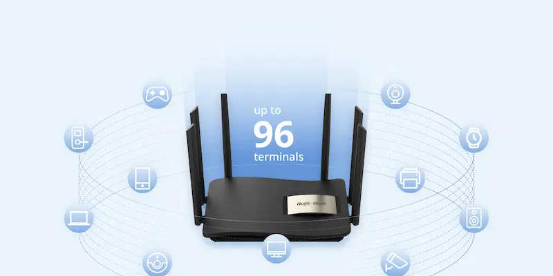 Ruijie Reyee RG‑EW1200 routeur Wi‑Fi 5 AC1200 dual‑band avec 4 antennes externes pour maisons et petites entreprises