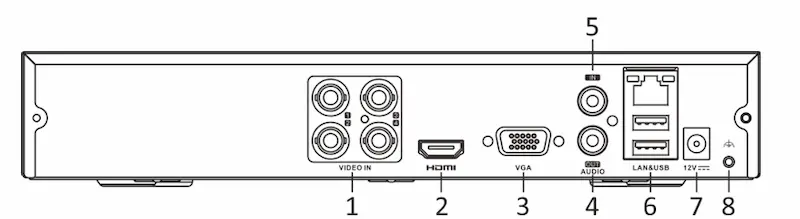DVR Hikvision iDS-7204HUHI-M1/E 4 canaux 5MP avec IA AcuSense, compression H.265 et enregistrement intelligent.