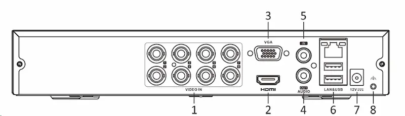 DVR hybride iDS-7208HUHI-M1/E Hikvision 8 canaux avec AcuSense, compatible caméras analogiques et IP, idéal pour une surveillance professionnelle.