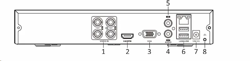 DVR DS-7204HGHI-M1 nouvelle génération avec 4 entrées analogiques, support H.265 Pro+ et accès distant pour petite vidéosurveillance.