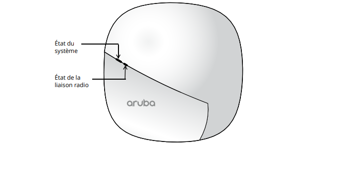 Image du point d’accès HPE Aruba AP-303 (RW) Unified AP, un appareil compact avec antennes intégrées, conçu pour fournir un réseau Wi-Fi performant en double bande (2,4 GHz et 5 GHz) dans les bureaux et espaces professionnels.