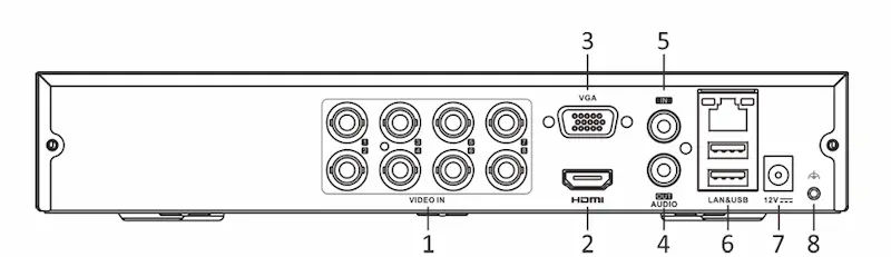 DVR Hikvision iDS-7208HQHI-M1/E 8 canaux 1080p avec technologie AcuSense, compression H.265 Pro+ et accès à distance.