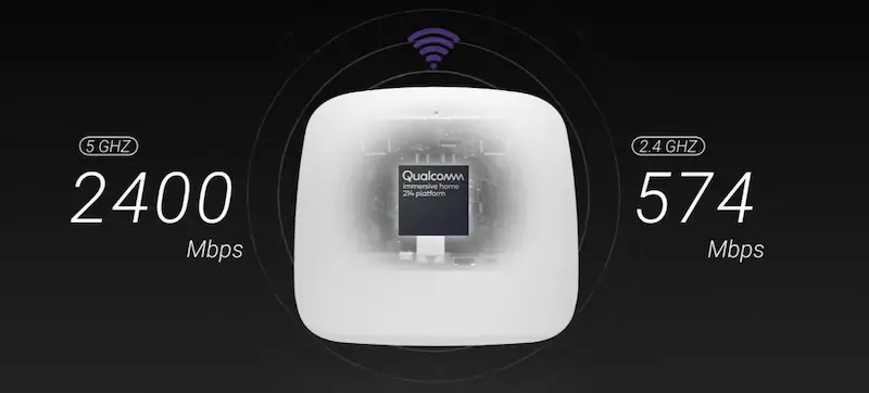Image de l’EnGenius Fit EWS356‑FIT, point d’accès intérieur double bande Wi‑Fi 6 muni de PoE pour installation professionnelle.