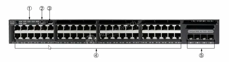 Switch Cisco WS-C3650-48FD-L avec 48 ports PoE+, empilable et administrable, idéal pour les environnements professionnels.