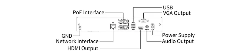 Enregistreur vidéo NVR301-S3-P avec 4 canaux IP, 4 ports PoE et 1 baie disque dur pour vidéosurveillance IP.