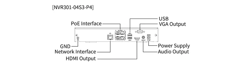 Enregistreur vidéo NVR301-S3-P avec 4 canaux IP, 4 ports PoE et 1 baie disque dur pour vidéosurveillance IP.