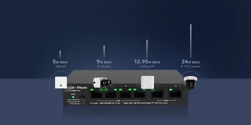 Image du switch RG‑ES106D‑P V2, boîtier compact et fanless avec 6 ports RJ‑45 10/100 Mbps, design silencieux.
