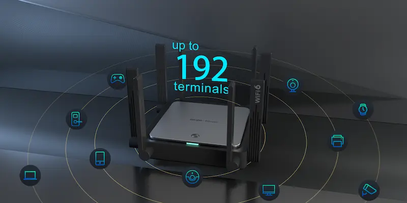 Routeur RG-EW3200GX PRO Wi-Fi 6 AX3200 double bande avec 4 antennes, idéal pour les réseaux domestiques et professionnels.