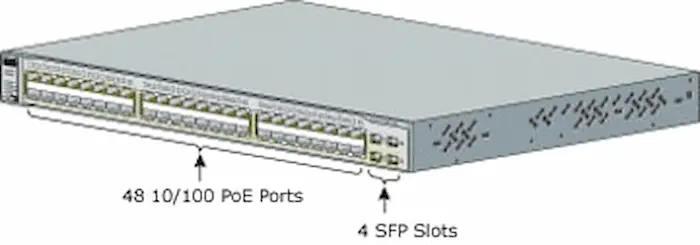 Cisco WS-C3750-48PS-S, switch 48 ports PoE Fast Ethernet pour réseaux d'entreprise